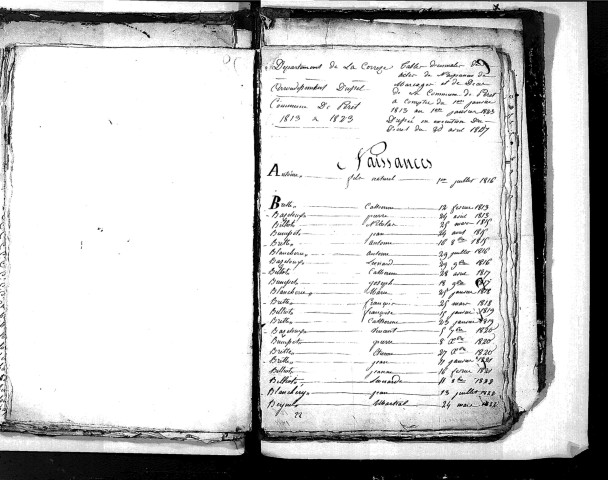 Tables décennales des naissances (1813-1822)