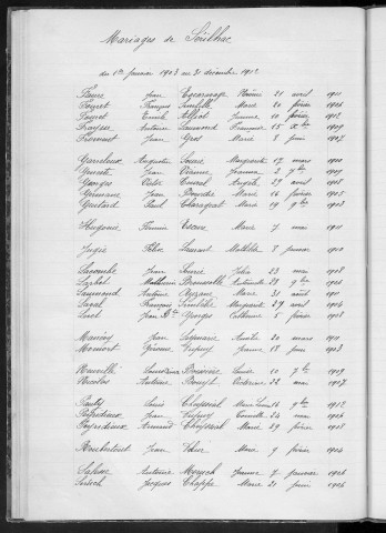 Tables décennales des mariages (1903-1912)