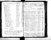 Tables décennales des mariages (1823-1832)