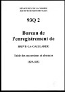 1829-1832