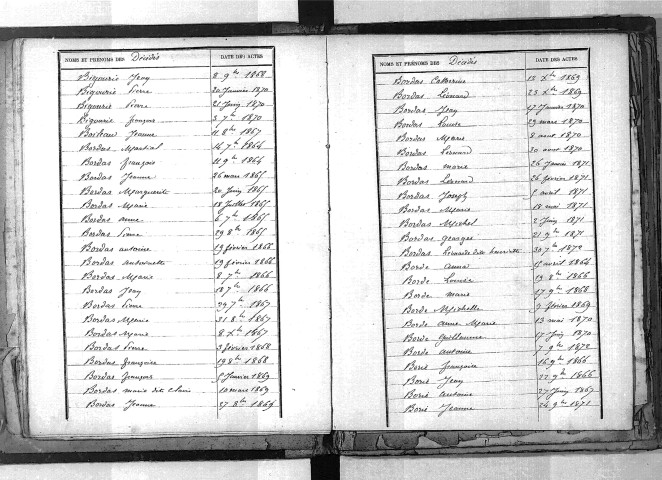 Tables décennales des décès (1863-1872)