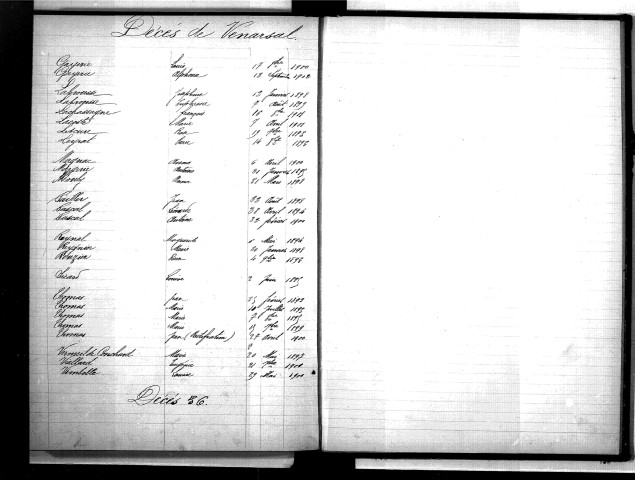 Tables décennales des décès (1893-1902)