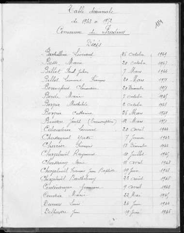 Tables décennales des mariages (1943-1952)