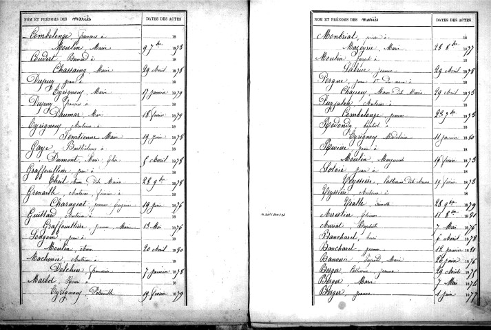 Tables décennales des mariages (1873-1882)