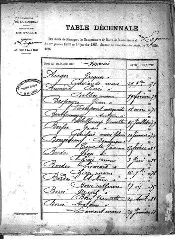 Tables décennales des mariages (1873-1882)