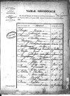 Tables décennales des mariages (1873-1882)