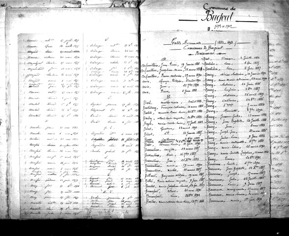 Tables décennales des naissances (1883-1892)