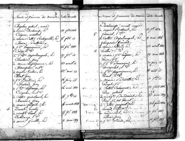Tables décennales des mariages (1813-1822)