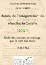 Table des contrats de mariage par le nom des maris