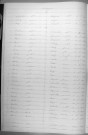 Tables décennales des mariages (1873-1882)