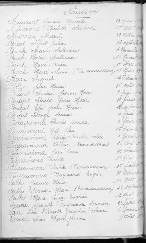 Tables décennales des naissances (1923-1932)