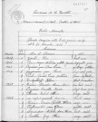 Tables décennales des naissances (1943-1952)