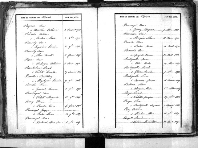 Tables décennales des mariages (1843-1852)
