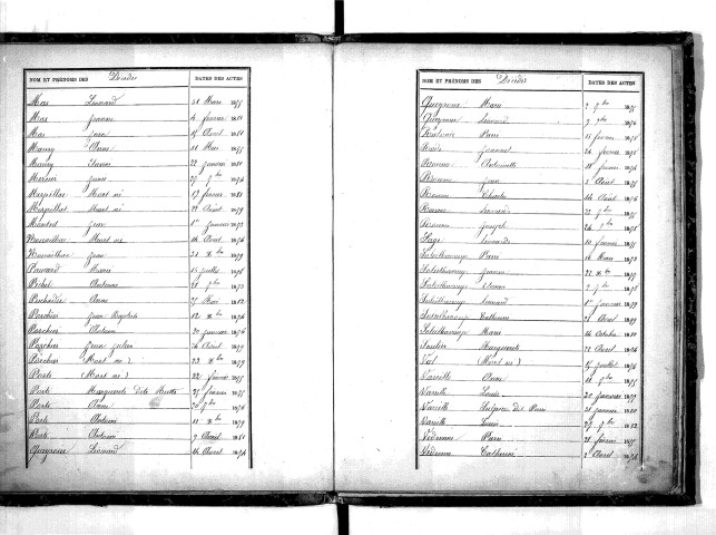 Tables décennales des décès (1873-1882)