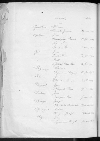 Tables décennales des mariages (1903-1912)