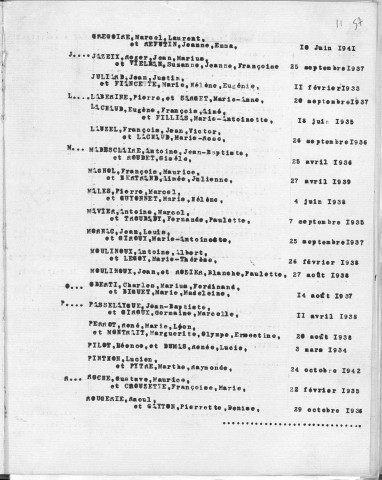 Tables décennales des mariages (1933-1942)