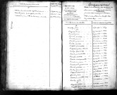 Tables décennales des décès (1823-1832)