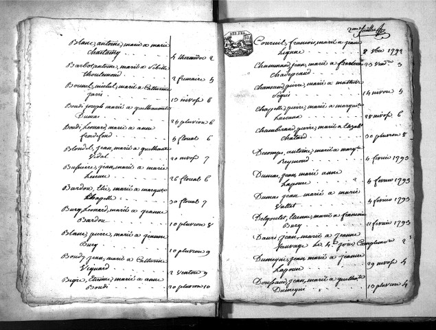 Tables décennales des mariages (1792-1802)