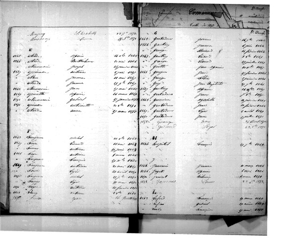 Tables décennales des décès (1843-1852)
