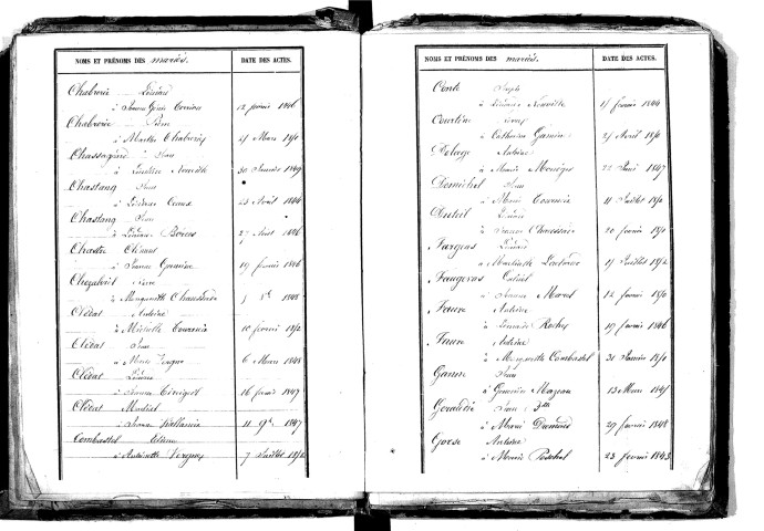 Tables décennales des mariages (1843-1852)