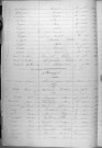 Tables décennales des mariages (1853-1862)