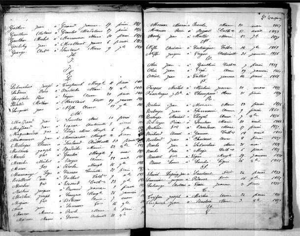 Tables décennales des mariages (1853-1862)