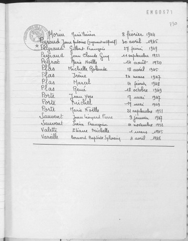Tables décennales des naissances (1943-1952)