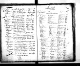 Tables décennales des décès (1803-1812)