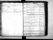 Tables décennales des mariages (1803-1812)