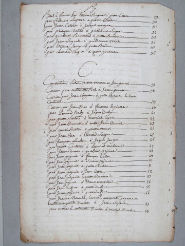 Répertoire chronologique et méthodique : juin 1790-fructidor an IV