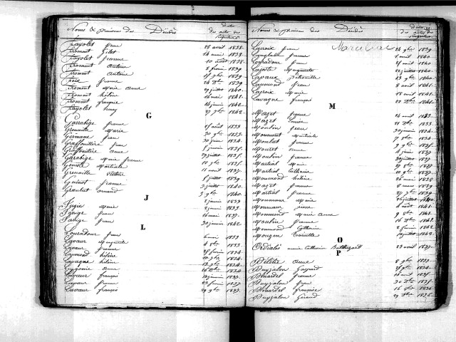 Tables décennales des décès (1833-1842)