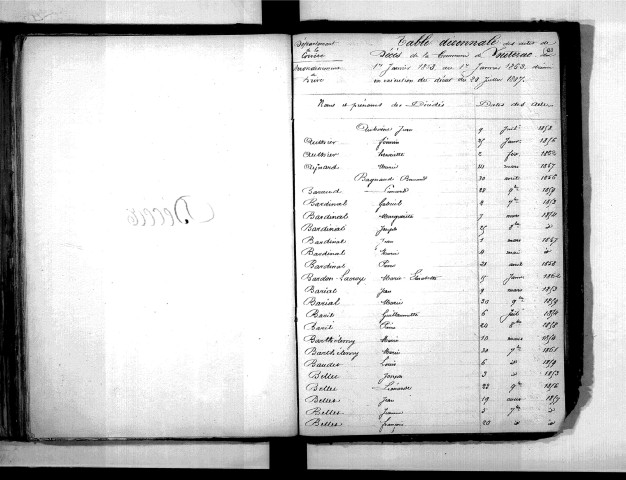 Tables décennales des décès (1853-1862)