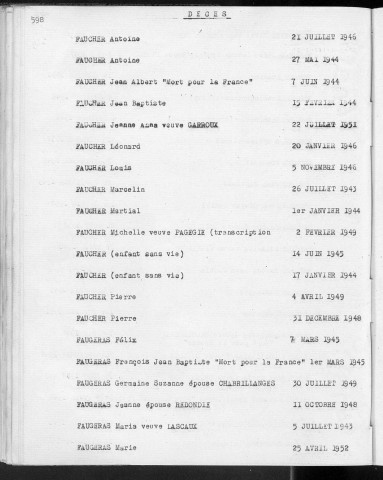 Tables décennales des décès (F à K). 1943-1952