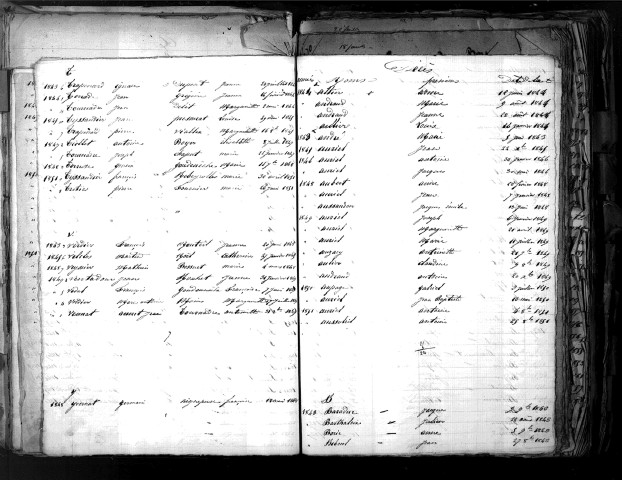 Tables décennales des décès (classement par année de décès) (1843-1852)