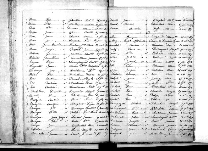 Tables décennales des mariages (1873-1882)