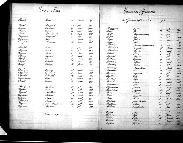 Tables décennales des décès (1893-1902)