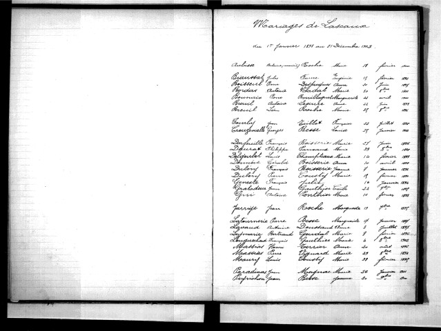 Tables décennales des mariages (1893-1902)