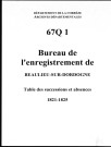 1821-1825
