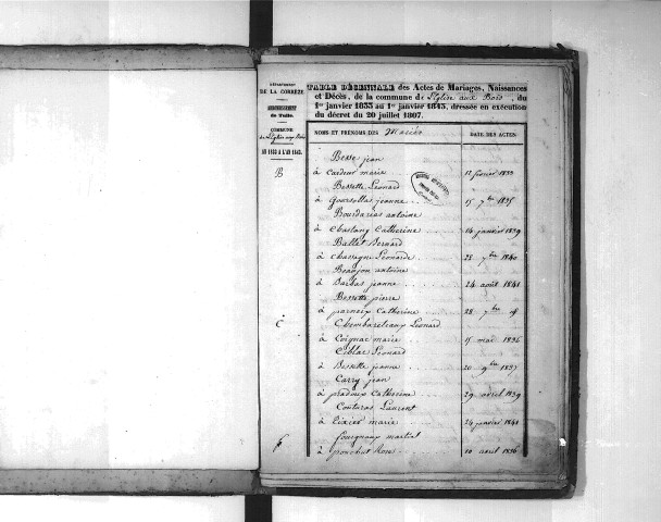 Tables décennales des décès (1823-1832)