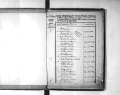 Tables décennales des mariages (1833-1842)