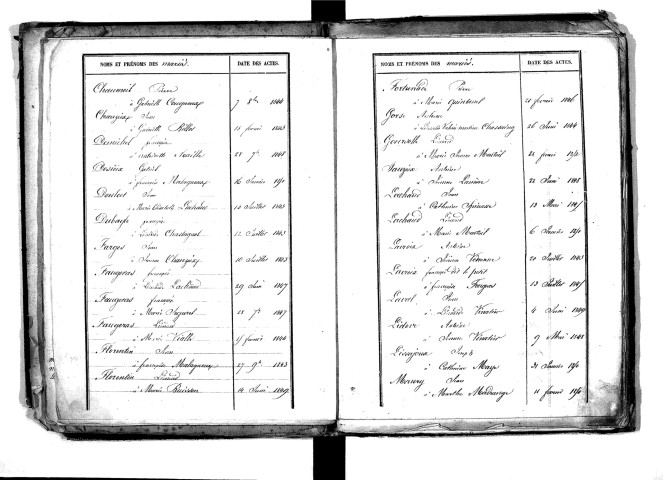 Tables décennales des mariages (1843-1852)