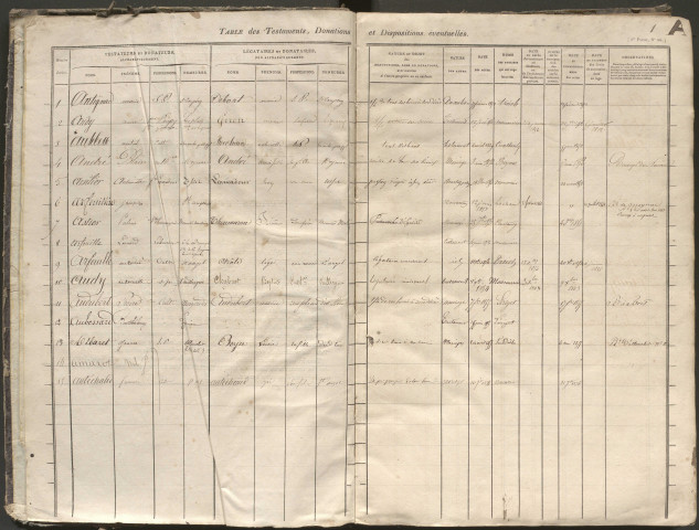 1837-1856