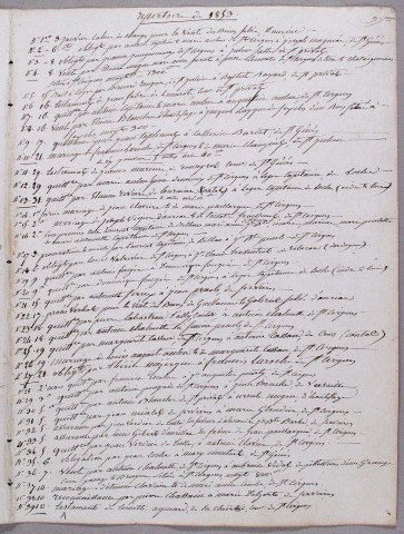 Répertoire chronologique : 3 janvier 1853-11 avril 1857