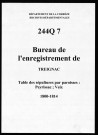 Paroisses de Peyrissac, Veix