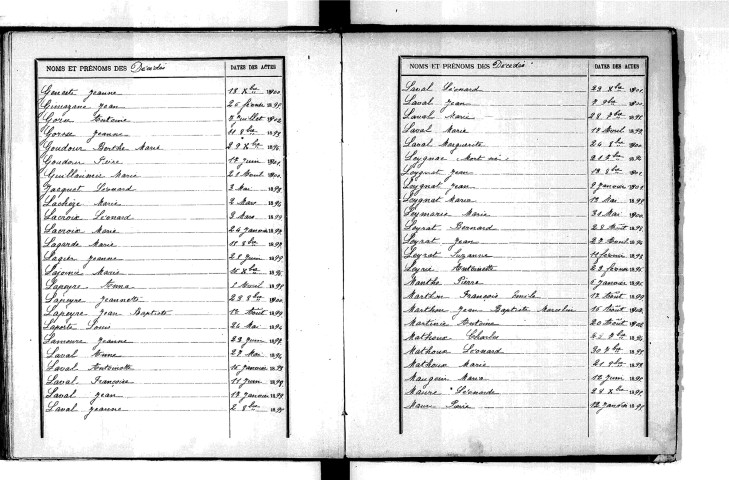 Tables décennales des décès (1893-1902)