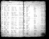 Tables décennales des décès (1833-1842)