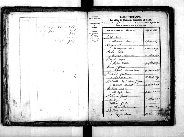 Tables décennales des mariages (1843-1852)