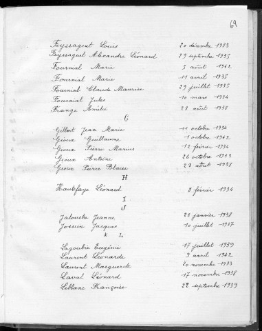 Tables décennales des décès (1933-1942)