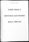 Baptêmes, mariages, sépultures (1700-1733)