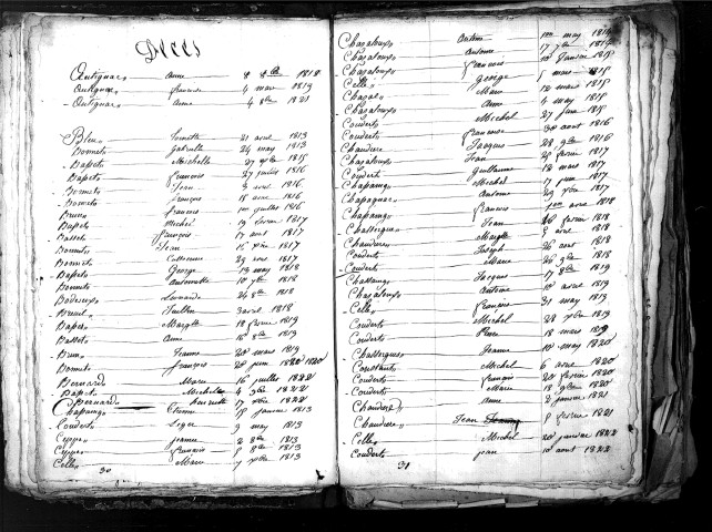 Tables décennales des décès (1813-1822)